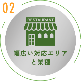 幅広い対応エリアと業種